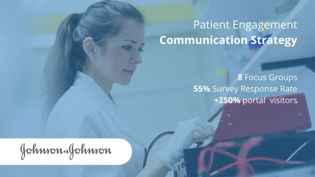 Internal Communications Strategy to boost Intranet Healthcare Engagement