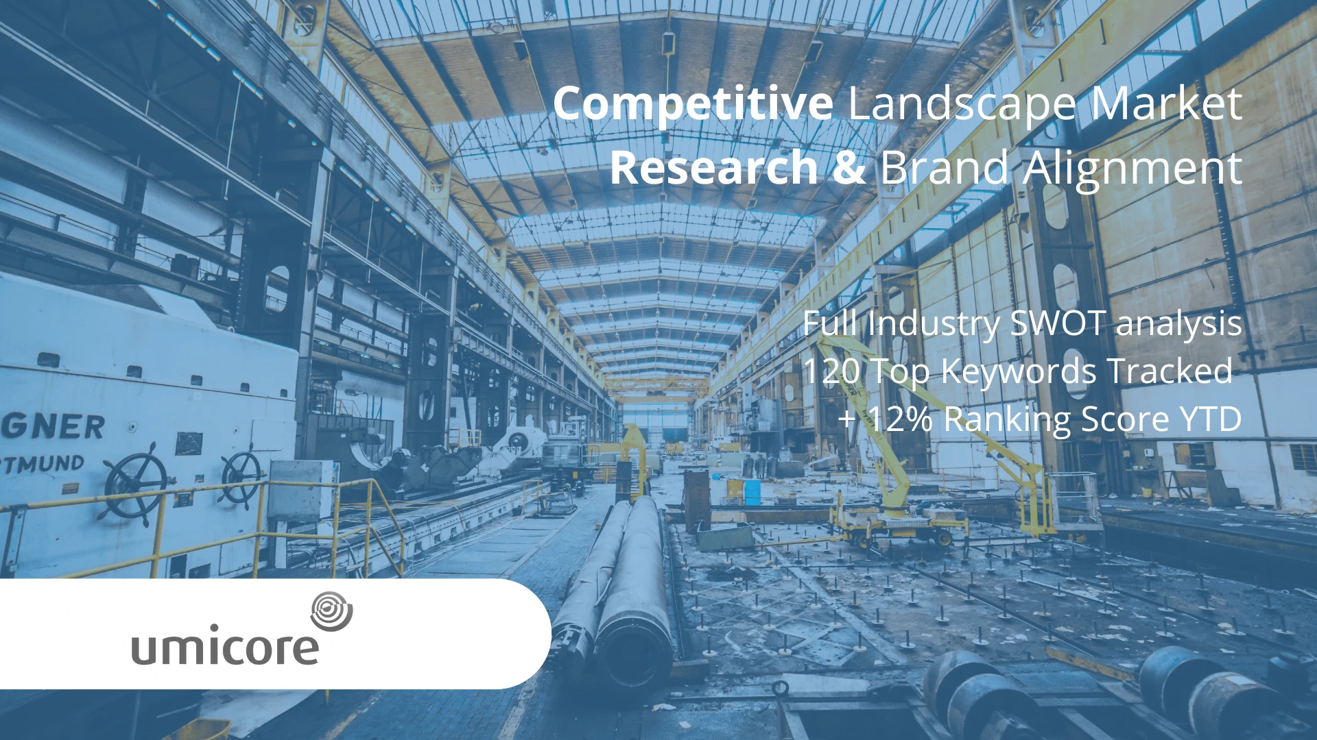 Competitive Landscape Market Research & Brand Alignment