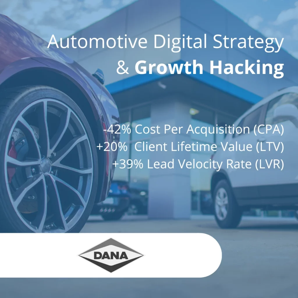 Automotive Digital Strategy & Growth Hacking