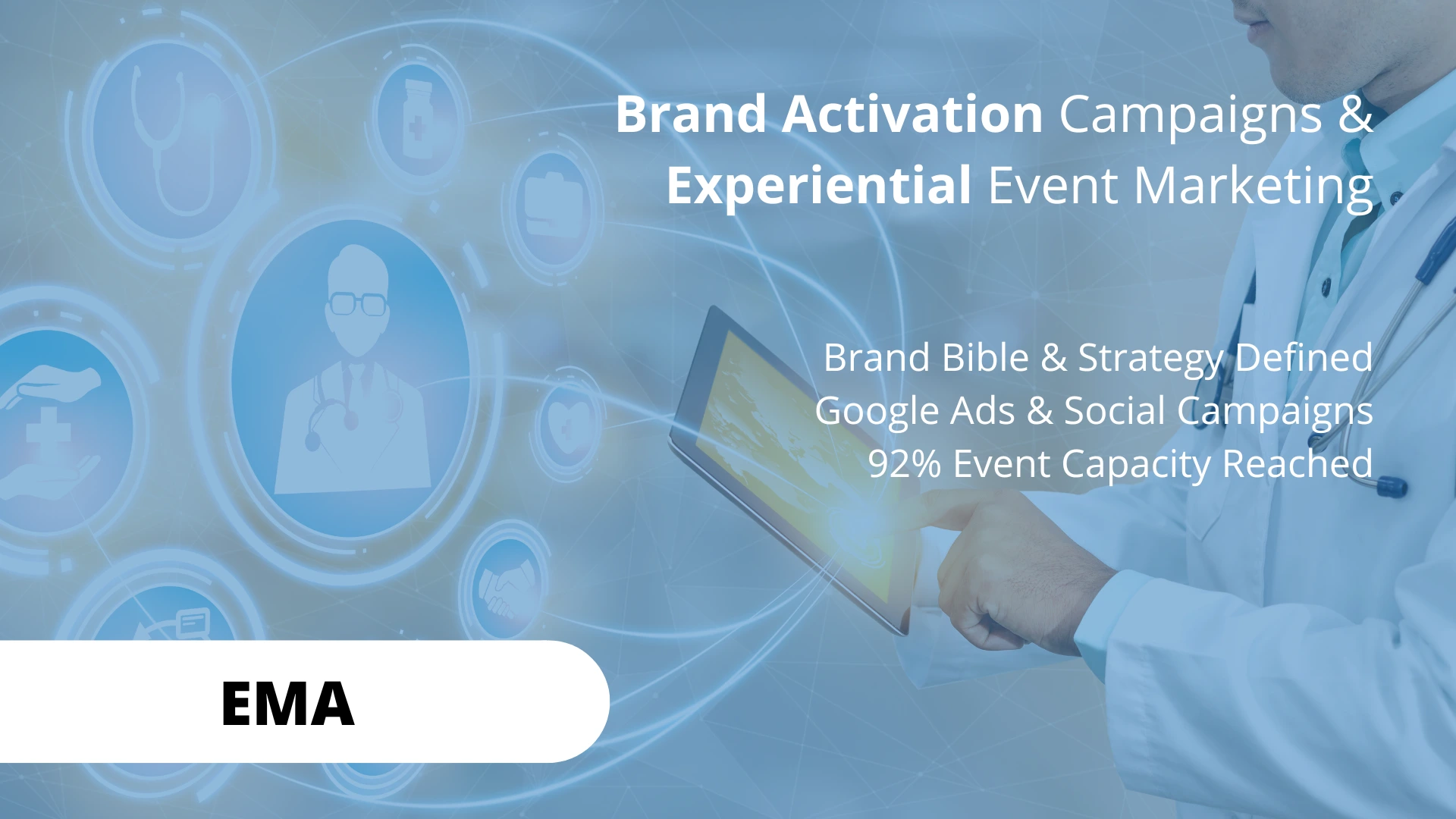 Brand Activation Experiential Marketing