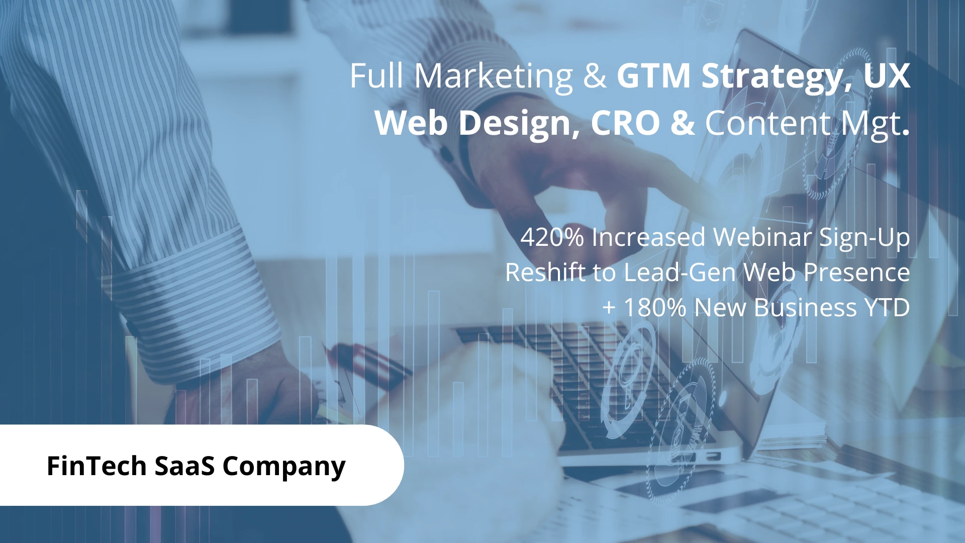 Full Marketing & GTM Strategy, UX Web Design, CRO & Content Mgt.