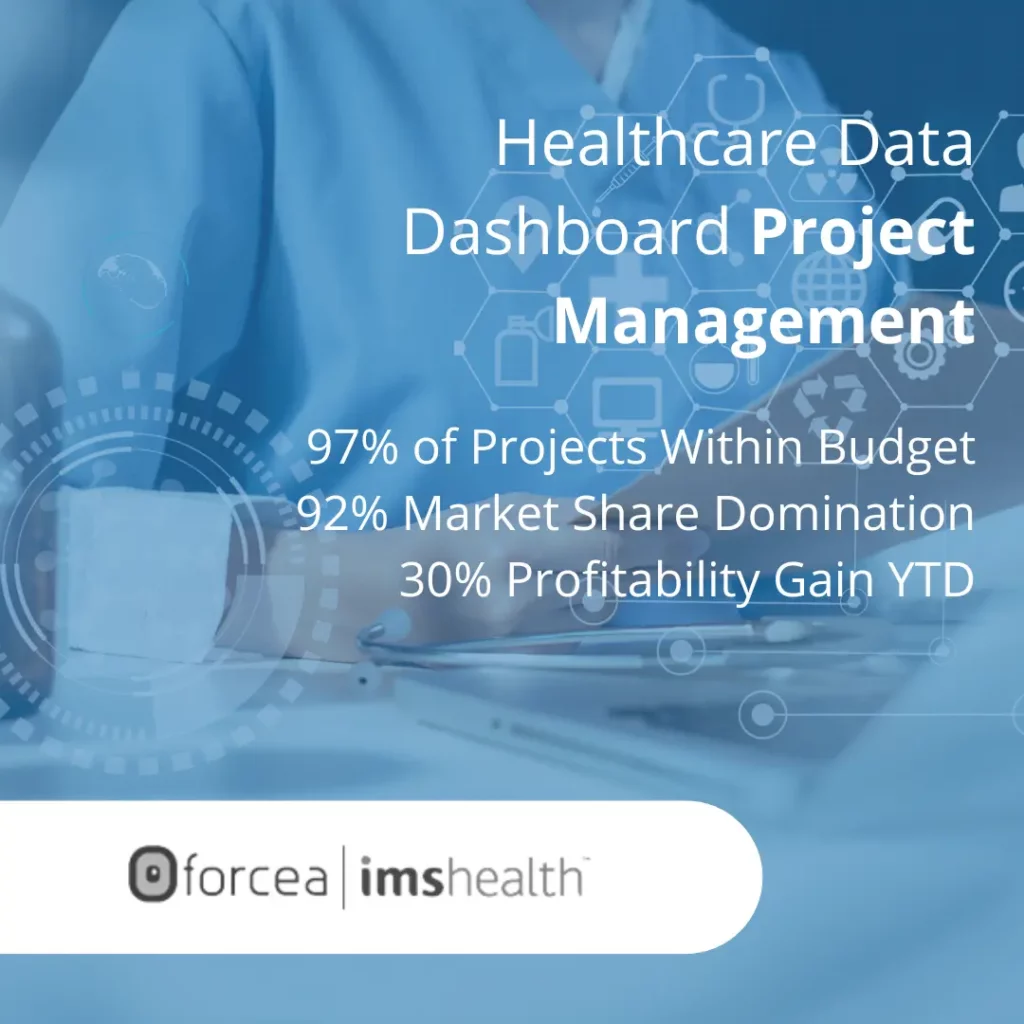 Healthcare Data Project Management AXPIRA