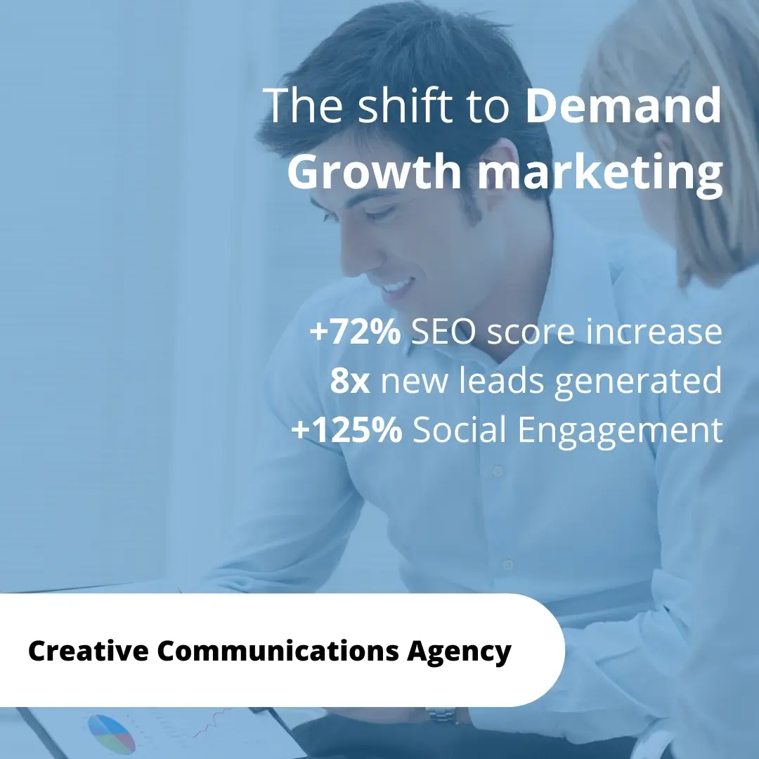 Creative Communications Agency Marketing